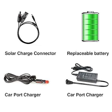 ACOPOWER HY-R15A - Nevera portátil con batería (15 L): Amazon.es ...