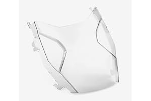 R1250GS/A Headlight Protector