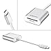 USB C Card Reader,wesimi USB C Memory Card Adapter Aluminum Superspeed USB 3.0 Card Reader Adapter for SD Card/Micro SD Card/TF Card for 2016 MacBook Pro and more USB C Devices