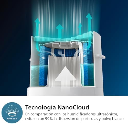 3000 Purificador y Humidificador 2 en 1, 131 m², HEPA, Blanco