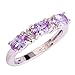 Psiroy Women's 925 Sterling Silver 1.5cttw Gemstone Filled Ring