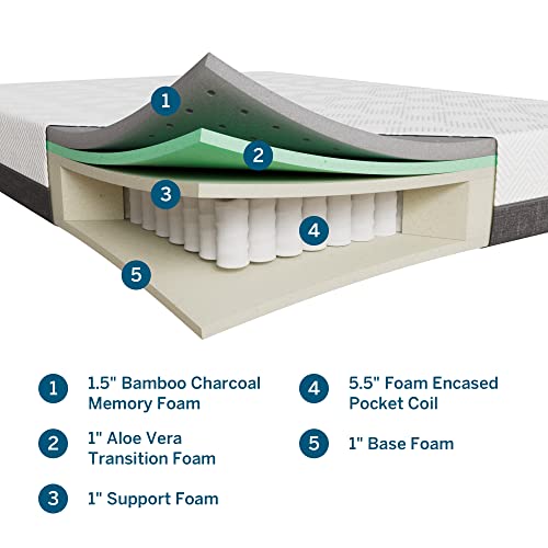 Lucid 10 Inch Hybrid Mattress Bamboo Charcoal and Aloe Vera Infused