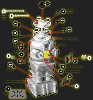 1/24 LiS: Robot Photo-Etch & Decal Set for MOE
