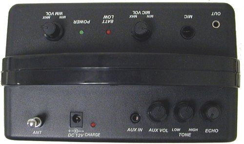HS122B-HH Portable Lithium Battery Rechargeable PA (Public Address) System with Dual Channel & 2 Wireless Microphone System (2 Handhelds, Black)