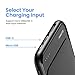 AINOPE 5000 mAh Portable Charger, [Slim&Small] USB-C and Micro USB Input, Power Bank/External Battery Pack/Battery Charger/Phone Backup with 2A USB Output,Perfect for Travel (Black)