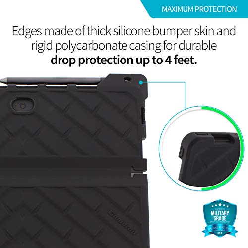 dell 5290 rugged case