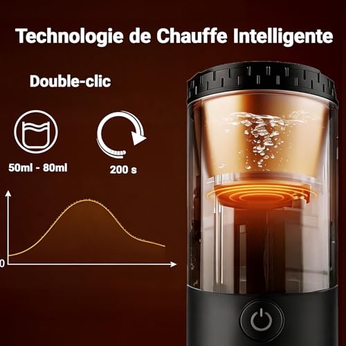 QREIHLPY Portable Coffee Maker, 3 in 1 Portable Coffee Maker Compatible with Espresso Capsules and Coffee Powder, Refillable for Travel, Camping, Car, Home
