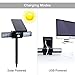 URPOWER 24LED Solar Lights with Dual Head USB Charging Waterproof Outdoor Landscape Security Light