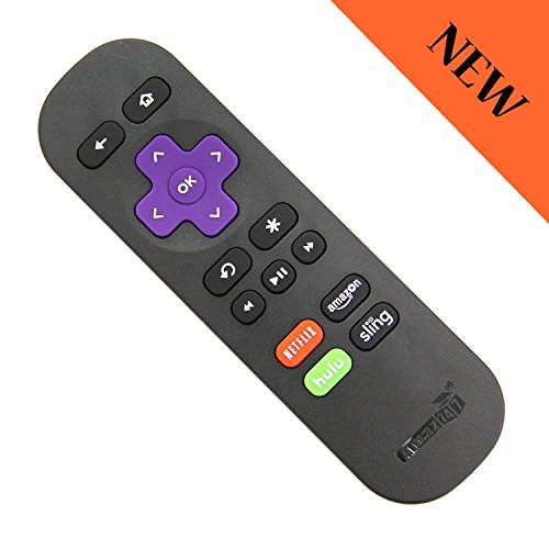 Does Roku Have Ir Remote? – Which Roku Devices Work With Infrared ...