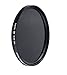 58MM JAPAN OPTICS Circular Polarizer (CPL) Slim-Frame Filter For Canon EOS Rebel T6, T6s, T6i, SL1, T5, T5i, T4i, T3, T3i, 80D, 70D, 60D, 60Da, 50D, 7D, 6D, 5D, 5DS, 1D Digital SLR Camera