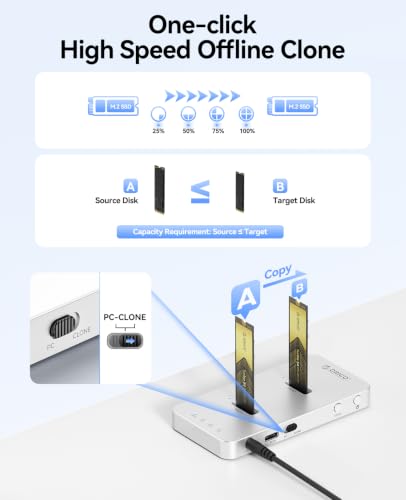 ORICO M.2 NVMe - Carcasa para clonación SSD (aluminio, con dos compartimentos y 40 Gbps, base de clon offline para SSD M.2 de los formatos 2230/2242/2260/2280/22110 – M240)
