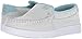 DC Women's Villain SE Slip-On Skate Shoe