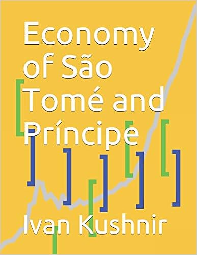 Economy of São Tomé and Príncipe