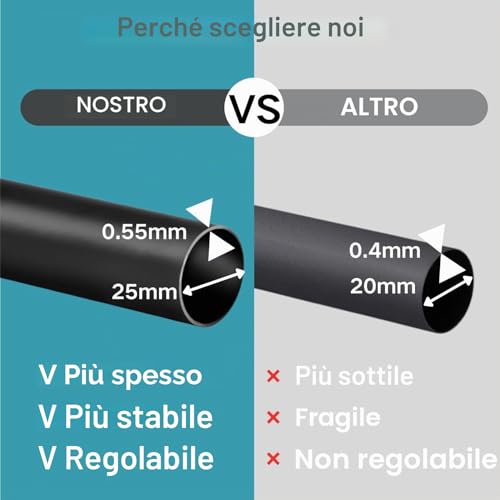 Curtain Rod Rod Curtain Poles with Support for Living Room Bedroom 84-185 cm (White Φ25 mm)