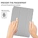 Besdata PT9808 Ultra Thin Magnetic Smart Cover with Wake/Sleep Function for iPad Air 2 (2014) Bundle with Screen Protector, Cleaning Cloth and Stylus - Grey