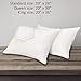 Precoco White Pillow Cases Standard Size-100% Cotton Pillowcase Covers with Zipper Hidden, Breathable & Ultra Soft/Pillow Covers for Easy Care, Set of 2