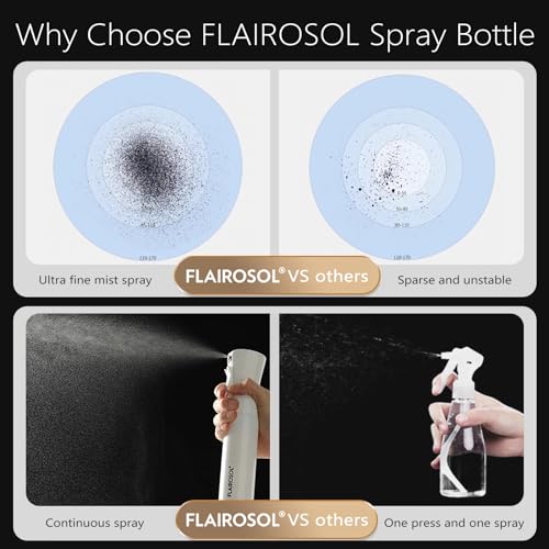 FLAIROSOL A Original Plant Spray Bottle for Outdoor Use, 0.3mm Fine Mist, Continuous Spray Bottles, Patented Technology, 300ml (White with Green Letters)