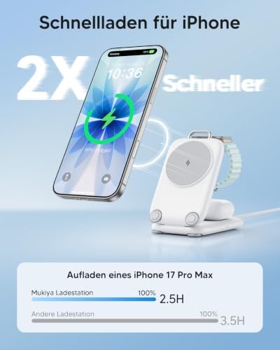 Magnetisch Ladegerät Kabellose Ladestation für Apple-Geräte, Faltbar 3 in 1 Ladestation Kompatibe mit i-Phone17 16 15 14 13 12 Series, Apple Watch Series und Air Pods 4 3 2 Pro