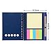 Gejoy 4 Pieces Spiral Notebook Dot Grid Notepad with Pen in Holder, Sticky Notes and Page Marker Colored Index Tabs Flags, 4 Colors Cover