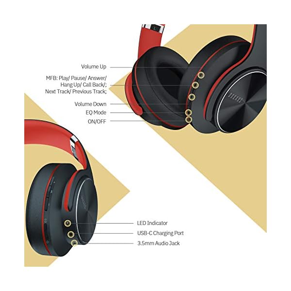 DOQAUS-Wireless-Headphones-Over-Ear-52-Hrs-Playtime-Bluetooth-Headphones-with-3-EQ-Modes-Soft-Memory-Protein-Earpads-Foldable-Wireless-Wired-Headphones-with-Mic-for-Home-Office-Cellphone-PC-Tablet DOQAUS Wireless Headphones Over Ear, 52 Hrs Playtime Bluetooth Headphones with 3 EQ Modes, Soft Memory Protein Earpads…