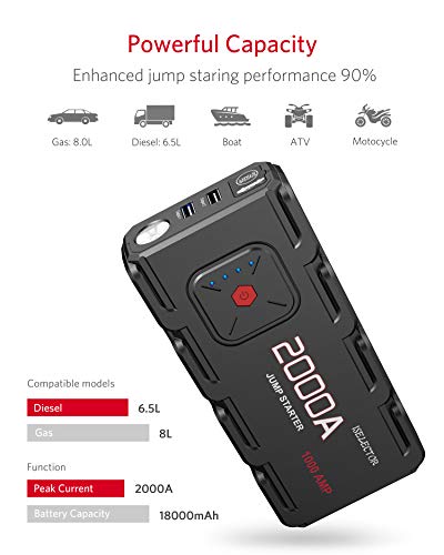 ISELECTOR Car Jump Starter, 2000Amp 12V Jump Starter Battery Pack 18000mAh Car Boaster Power Bank for All Use, Supports 7.0L Gas and 5.0 Diesel, 2 USB Ports, Built-in Flash Light