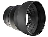 Sony FDR-AX33 2.2 High Grade Super Telephoto Lens