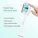 DeBizz Replacement Brush Heads For Philips Sonicare Electric Toothbrush 2 Series Plaque Control HX9024, Fit EasyClean ProResults DiamondClean ProtectiveClean Gum Health HealthyWhite Sonic Care Handles