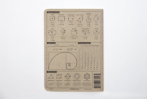 Koala Tools | Mini Isometric Graph Paper Notebook (3 pack) | 5" x 7", 60 pp. - Kraft Cover Isometric Grid Drawing Pads - Suitable for Industrial, Architectural, Interior Design