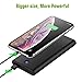 Portable Charger Power Bank 25800mAh,High Capacity High-Speed Dual USB Output Port External Battery Pack Ultra Compact Slim Phone Charger for Smart Phones,Android Phones,Tablet and Other Devices