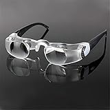 MaxTV Binocular TV Screen Magnifying Glasses Focusing Glasses Magnifier for Low Vision