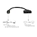 Auskic 1080P HDMI Male to Dual HDMI Female 1 to 2 Way Splitter Cable Adapter Converter for DVD Players / PS3 / HDTV/STB and Most LCD Projectors