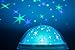 Galaxy Clock by MomKnows. Soothing Star Projector Sound Machine. Relaxing Night Light With Nature Sounds and White Noise. Kids Baby Ceiling Projection Alarm Clock Lamp