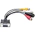 HDE VGA Adapter to TV S-Video RCA Out Cable for Computer PC Video to Television