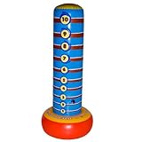 Aviva Sports Splash O' Meter