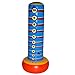 Aviva Sports Splash O' Meter