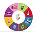 Ecandy Smallest Mini Wireless Stereo Bluetooth Headphone For Smart Phone Laptop, Mini Earbud Headsets For Iphone 4 4S 5 5S Samsung Galaxy S4 S5 I9600 Note 2 3 Android Laptop Ipad Tablet,Beige