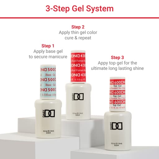 DND Gel Polish Set, Glitter Collection, UV Gel Polish and Air Dry Nail Lacquer, Matching Chip-Free Polish Duo, 918 Pink Aura, 0.5 Fl Oz - Image 6