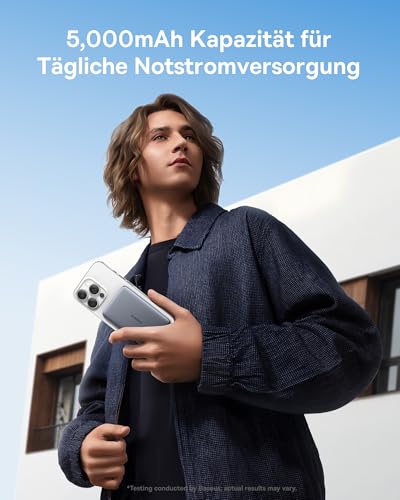 Picogo AM41 Power Bank, Ultra Slim 5000mAh Magsafe Powerbank, PD 20W Schnellladung, Portabel, Wireless Magnetische Externe Batterie mit USB C Kabel für iPhone 17/16/15/14/13/12, Space Grauer