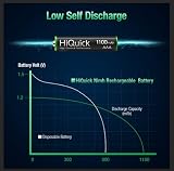HiQuick 8 x AAA 1100mAh Ni-MH Rechargeable Batteries Pack view 2