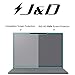 J&D Compatible for Microsoft Surface Laptop 2/Surface Laptop Screen Protector (3-Pack), Not Full Coverage, Anti-Glare Matte Film Shield Screen Protector for Surface Laptop 2017 Protective Film