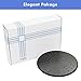 Hpbge Shower Head - High Pressure Fixed Mount Top Ceiling Rainfall Style for Bathroom (Matt Black)