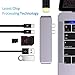 MAKETECH USB C Multi-Function Adapter Compatible 2016/2017/2018/2019 MacBook Pro 13/15/16”- Thunderbolt 3 (40Gbps), 4k HDMI, SD/Micro SD Card Reader, 2xUSB 3.0 Ports for MacBook Air 2018 (Space Grey)