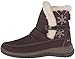 Jambu Women's Sycamore Snow Boot