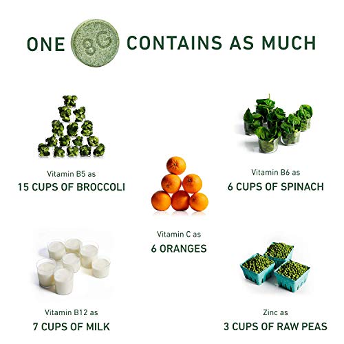 8Greens Effervescent Super Greens Dietary Supplement - 8 Essential Healthy Real Greens in One (1 Tube / 10 Tablets) - Thumbnail 4