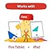 Osmo - Creative Set  - 3 Hands-On Learning Games - Ages 5-10 - Creative Drawing & Problem Solving/Early Physics - STEM - For iPad and Fire Tablet (Osmo Base Required - Amazon Exclusive)