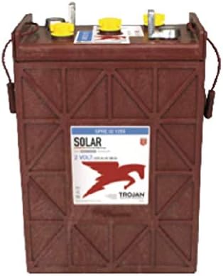 trojan luggage company