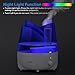 Ultrasonic Humidifier with Essential Oil Tray, KEDSUM 2L/0.53 Gallon Cool Mist Humidifiers Essential Oil Diffuser with Adjustable Mist Dial Knob Control,Various Night Light, Filter Free, Whisper Quiet
