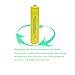 GEILIENERGY Solar Light Batteries AAA NiCd AAA 1.2V 600mAh Triple A Rechargeable Batteries for Solar Lamp Garden Lights (Pack of 4)