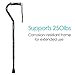 Vive Walking Cane for Women, Men, Elderly - Patented Offset Grip - Lightweight Adjustable Walking Aid with a Non-Slip Tip - Sturdy Balancing Mobility Aid for Seniors