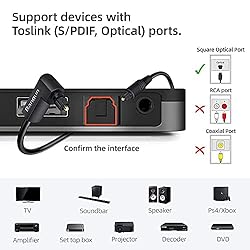 90 Degree Optical Audio Cable 2 feet, Optical Sound